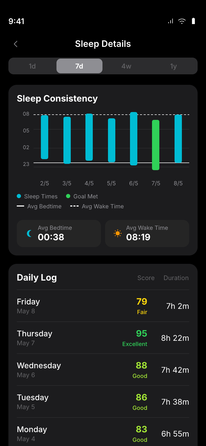 Sleep log & history
