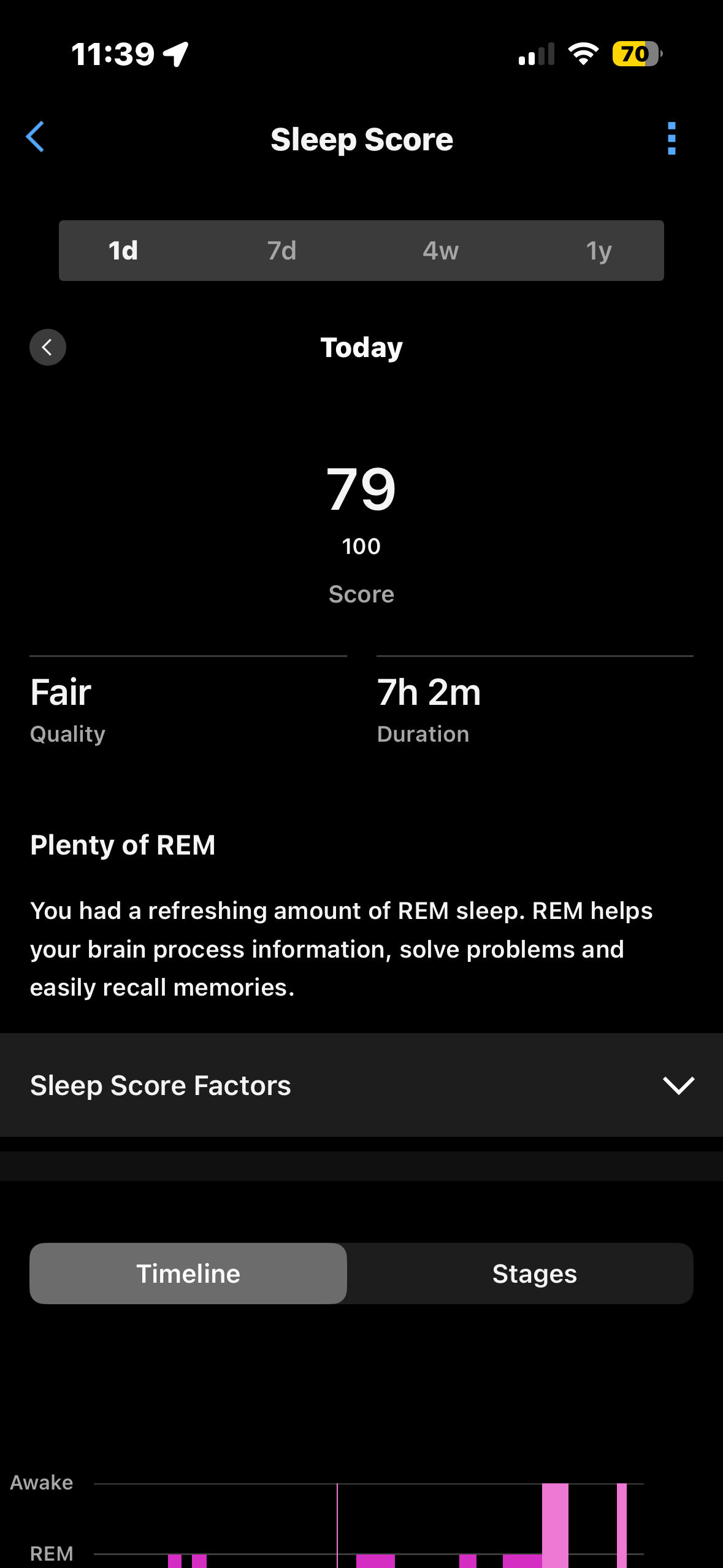 Original sleep