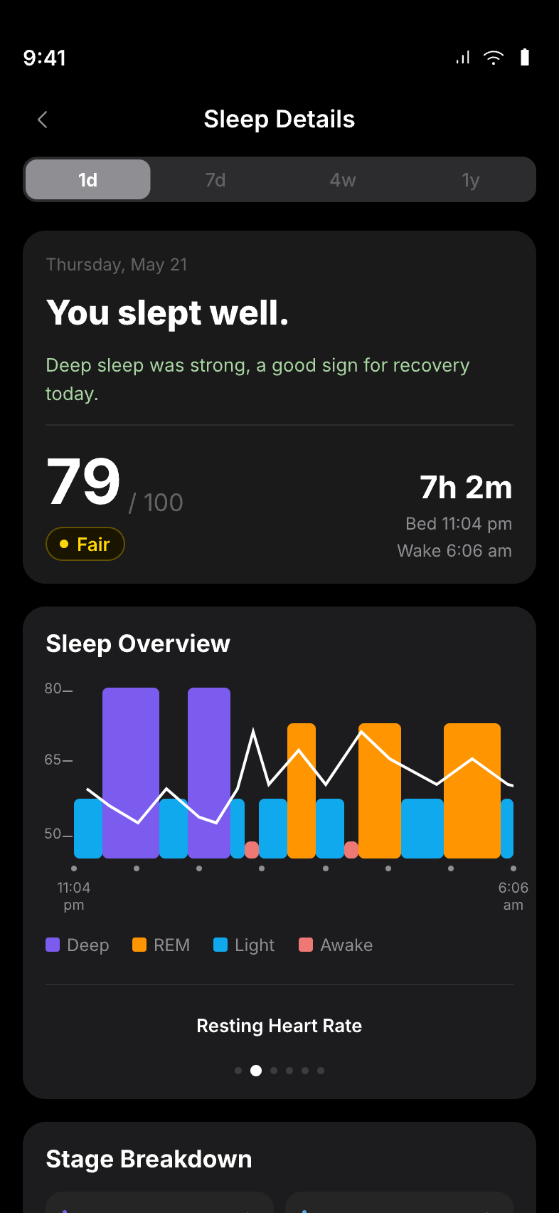 Sleep Details